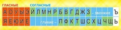 Стенд "Лента букв" - fgospostavki.ru - Нижний Тагил