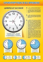 Стенд "Ориентируемся во времени" Вариант 2 - fgospostavki.ru - Нижний Тагил