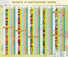 Стенд "Флаги и население мира" - fgospostavki.ru - Нижний Тагил
