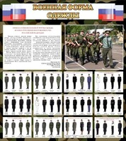 Стенд "Военная форма одежды (флаг РФ)" - fgospostavki.ru - Нижний Тагил