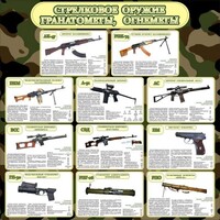 Стенд "Стрелковое оружие гранатометы, огнеметы" Вариант 1 - fgospostavki.ru - Нижний Тагил