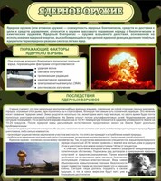 Стенд "Ядерное оружие" - fgospostavki.ru - Нижний Тагил