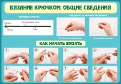 Стенд "Вязание крючком № 2" - fgospostavki.ru - Нижний Тагил