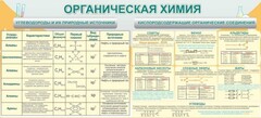 Стенд "Органическая химия" - fgospostavki.ru - Нижний Тагил