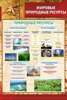 Стенд "Мировые природные ресурсы" - fgospostavki.ru - Нижний Тагил