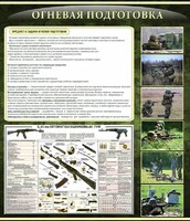 Стенд "Огневая подготовка" Вариант 3 - fgospostavki.ru - Нижний Тагил