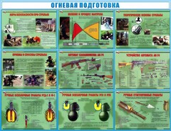 Стенд "Огневая подготовка" Вариант 4 - fgospostavki.ru - Нижний Тагил