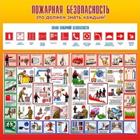 Стенд "Пожарная безопасность" Вариант 3 - fgospostavki.ru - Нижний Тагил