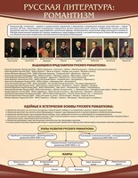 Стенд "Романтизм" - fgospostavki.ru - Нижний Тагил