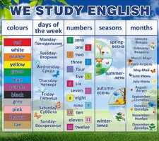 Стенд "We study english" - fgospostavki.ru - Нижний Тагил