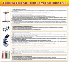 Стенд "Техника безопасности на уроках биологии" Вариант 2 - fgospostavki.ru - Нижний Тагил