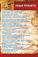 Стенд "Наша планета" - fgospostavki.ru - Нижний Тагил