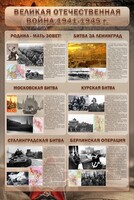 Стенд "Великая отечественная война (битвы)" - fgospostavki.ru - Нижний Тагил