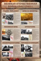 Стенд "Великая Отечественная война" (битвы) - fgospostavki.ru - Нижний Тагил