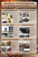 Стенд "Великая отечественная война (события)" - fgospostavki.ru - Нижний Тагил