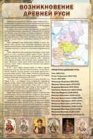 Стенд "Возникновение древней Руси" - fgospostavki.ru - Нижний Тагил