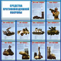 Стенд "Средства противовоздушной обороны" - fgospostavki.ru - Нижний Тагил