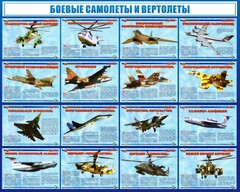 Стенд "Боевые самолеты и вертолеты" - fgospostavki.ru - Нижний Тагил