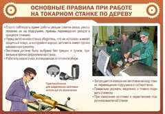 Стенд "Основные правила при работе на токарном станке по дереву" - fgospostavki.ru - Нижний Тагил