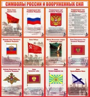 Стенд "Символы России и вооруженных сил" - fgospostavki.ru - Нижний Тагил