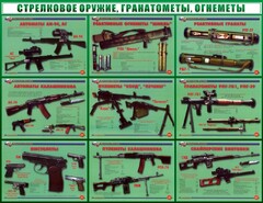 Стенд "Стрелковое оружие, гранатометы, огнеметы" Вариант 2 - fgospostavki.ru - Нижний Тагил