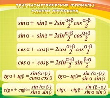 Стенд "Тригонометрические формулы" - fgospostavki.ru - Нижний Тагил