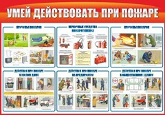 Стенд "Умей действовать при пожаре" - fgospostavki.ru - Нижний Тагил