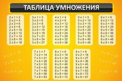 Стенд "Таблица умножения" Вариант 1 - fgospostavki.ru - Нижний Тагил