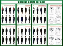 Стенд "Военная форма одежды" - fgospostavki.ru - Нижний Тагил
