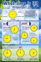 Стенд "Который час" - fgospostavki.ru - Нижний Тагил
