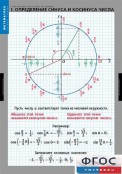 Кабинет математики  - fgospostavki.ru - Нижний Тагил