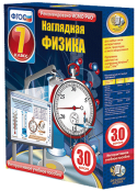 Физика - fgospostavki.ru - Нижний Тагил