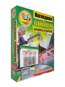 Технология для девочек - fgospostavki.ru - Нижний Тагил