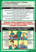 Кабинет ОБЖ и НВП - fgospostavki.ru - Нижний Тагил