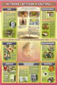 Основы религиозных культур и светской этики - fgospostavki.ru - Нижний Тагил