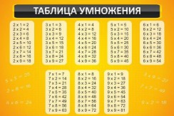 Математика - fgospostavki.ru - Нижний Тагил