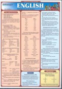Иностранные языки - fgospostavki.ru - Нижний Тагил