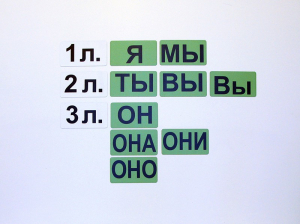 Набор магнитных карточек "Личные местоимения" (фон зелёный) - fgospostavki.ru - Нижний Тагил