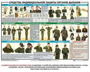 Комплект плакатов "Химическая защита" - fgospostavki.ru - Нижний Тагил