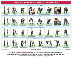 Комплект плакатов "Боевые приемы борьбы" - fgospostavki.ru - Нижний Тагил