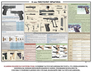 Плакат "9-мм пистолет Ярыгина" - fgospostavki.ru - Нижний Тагил