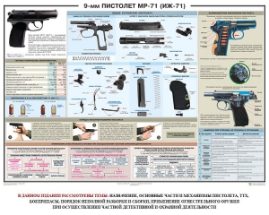 Плакат "9-мм пистолет МР-71 (ИЖ-71)" - fgospostavki.ru - Нижний Тагил
