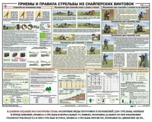 Плакат "Приемы и правила стрельбы из снайперских винтовок" - fgospostavki.ru - Нижний Тагил