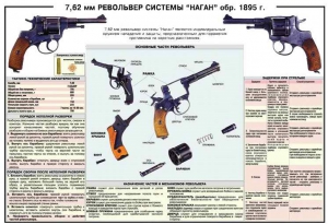 Плакат "7,62-мм револьвер системы "Наган" образец 1985 года" - fgospostavki.ru - Нижний Тагил