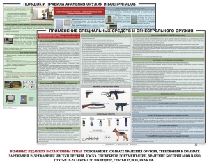 Комплект плакатов "Правила применения и сохранности оружия и спецсредств" - fgospostavki.ru - Нижний Тагил