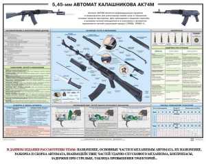 Плакат "5,45-мм автомат Калашникова АК74М" - fgospostavki.ru - Нижний Тагил