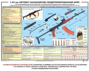 Плакат "7,62-мм автомат Калашникова АКМС" - fgospostavki.ru - Нижний Тагил