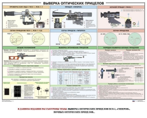 Плакат "Выверка прицелов" - fgospostavki.ru - Нижний Тагил