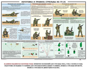 Плакат "Изготовка и правила стрельбы из ГП-25" - fgospostavki.ru - Нижний Тагил