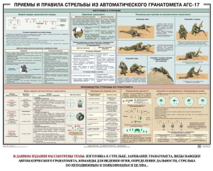 Плакат "Приемы и правила стрельбы из автоматического гранатомета АГС-17" - fgospostavki.ru - Нижний Тагил